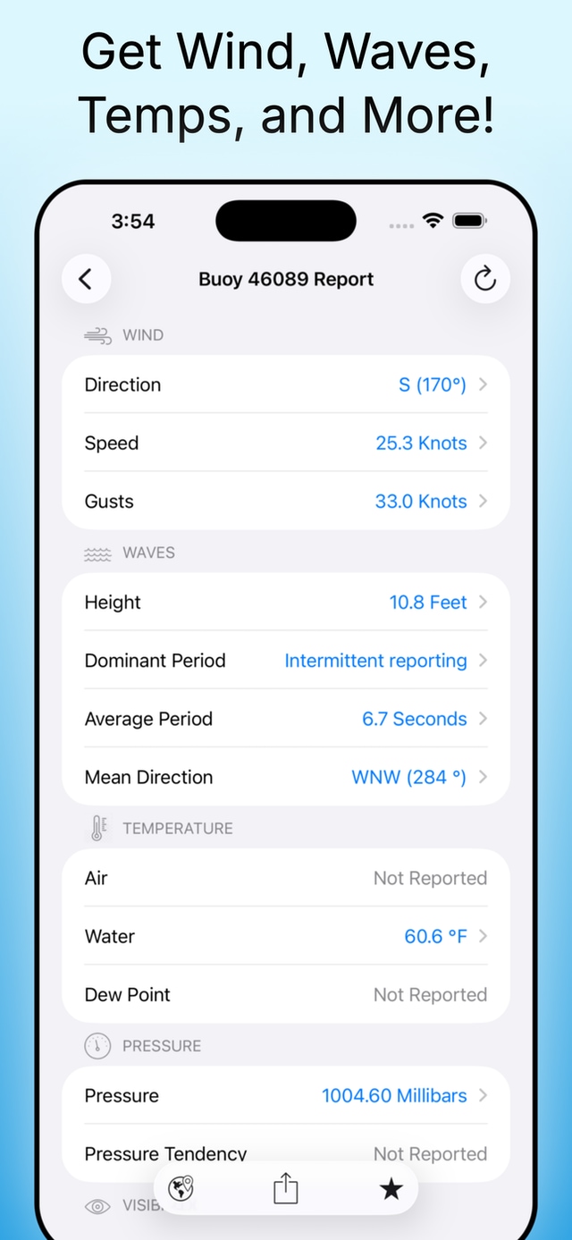 Get Wind, Waves, Temps, and More